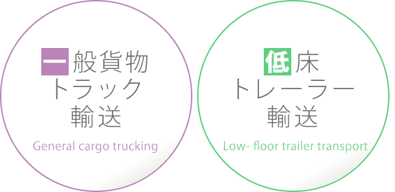 一般貨物トラック輸送一般貨物トラック輸送　低床トレーラー輸送